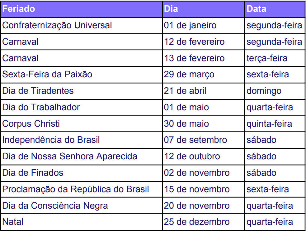 Calendário de feriados 2024 – Celcoin